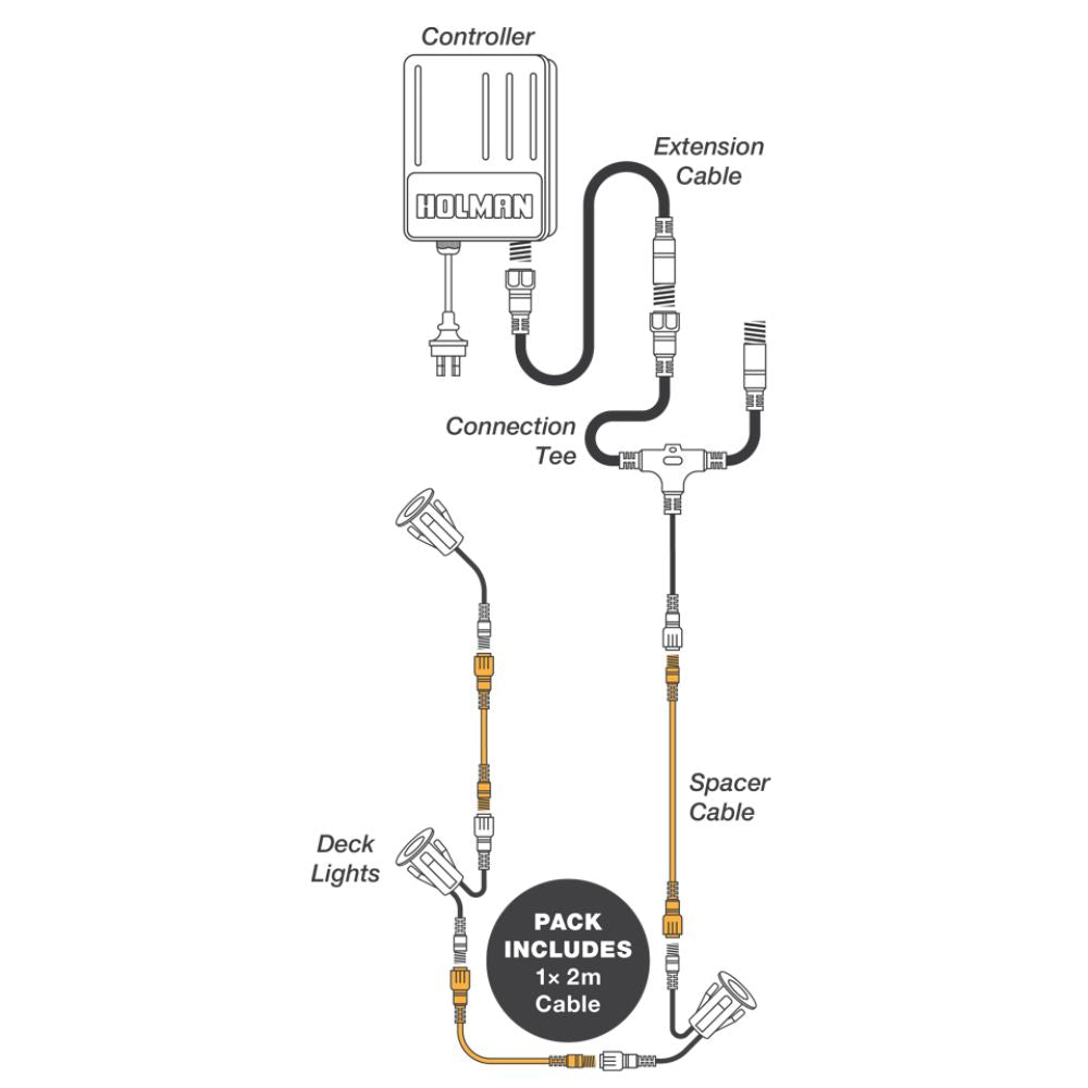 Holman Warm White Lighting 2m 2-Pin Mini Spacer Cable for Deck Lights