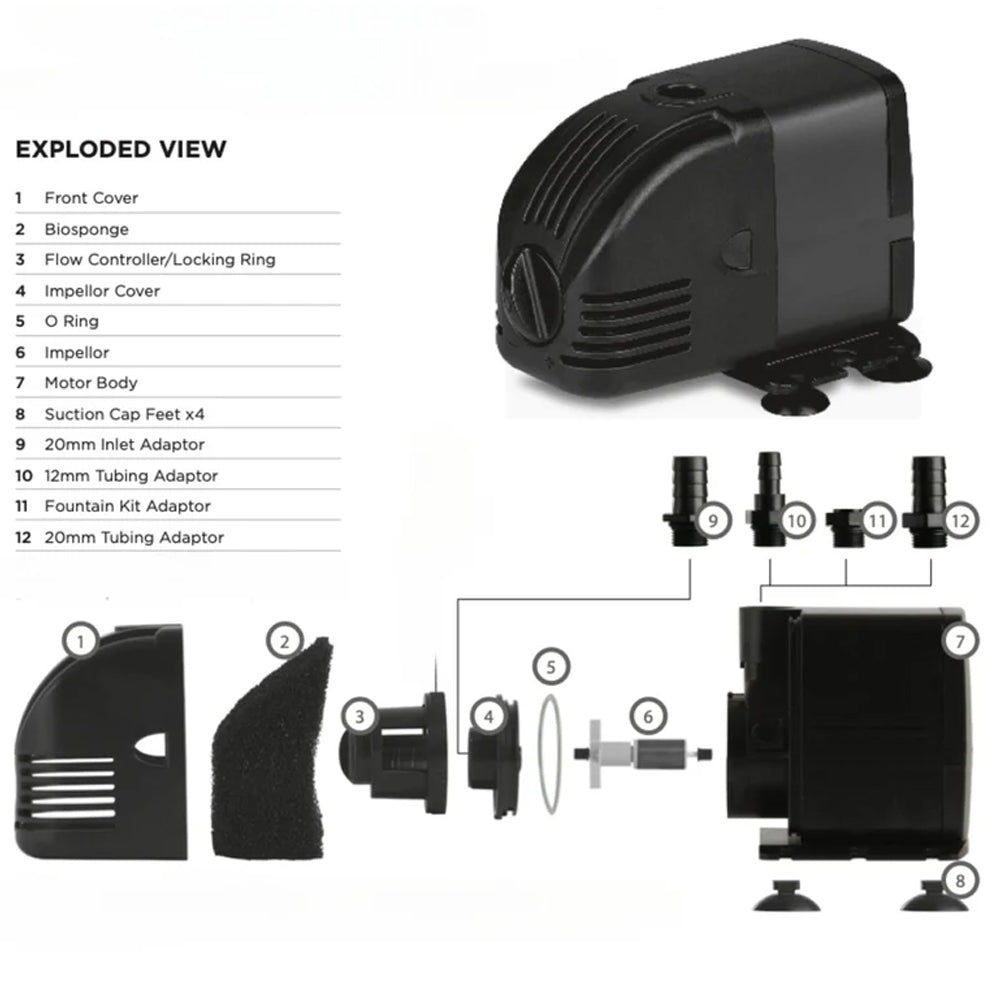 PondMAX PV Submersible Water Feature Pump