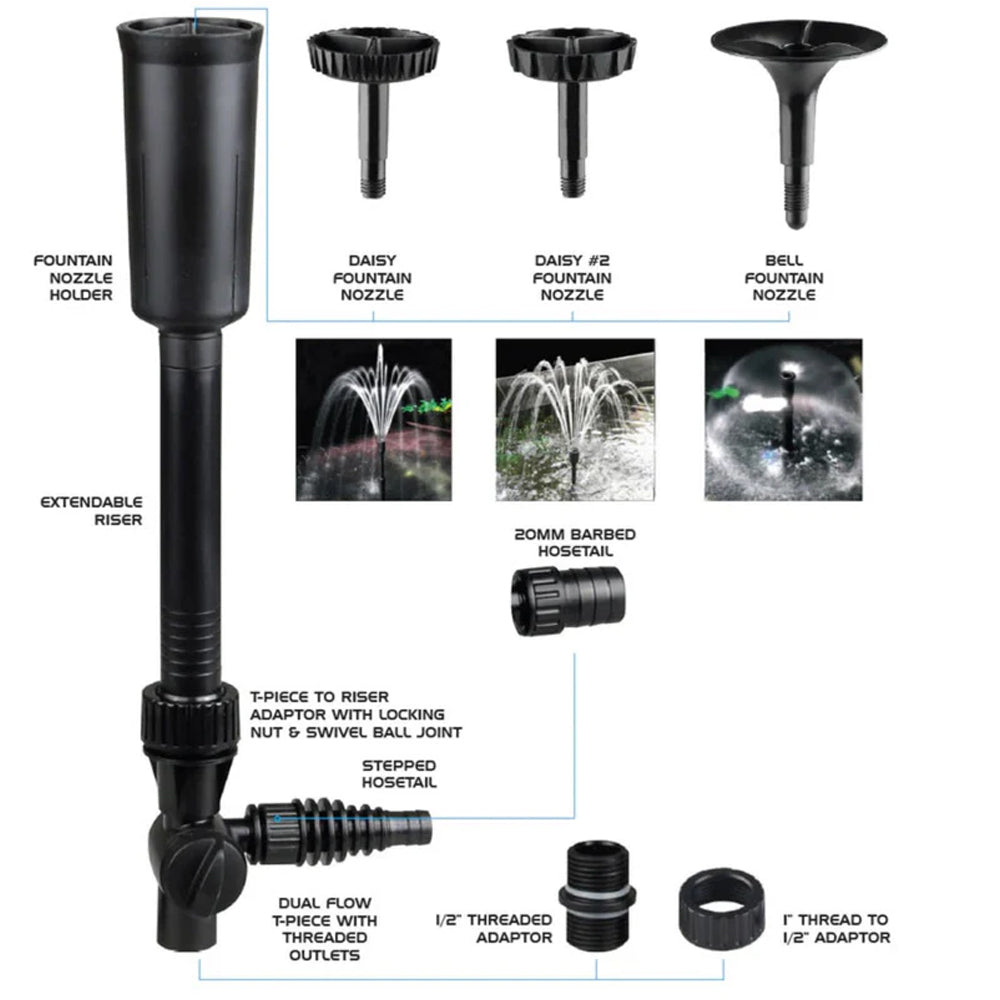 PondMAX PV Submersible Water Feature Pump