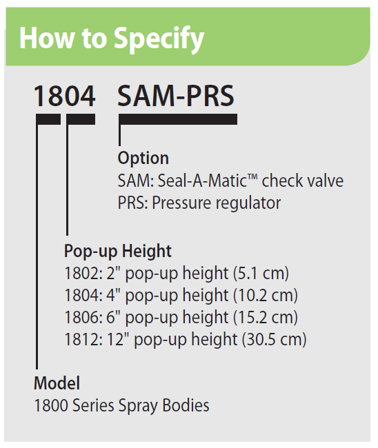 RainBird 1800 Series Pop-Up Sprinklers | The Landscape Store